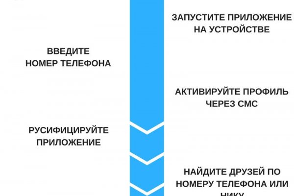 Оригинальная ссылка на кракен